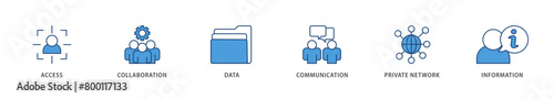 Intranet icons set collection illustration of access, collaboration, data, communication, private network, and information technology icon live stroke and easy to edit 