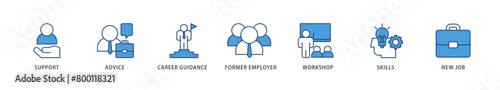 Outplacement icons set collection illustration of mer employer, workshop, skills, new job, training, and presentation icon live stroke and easy to edit 