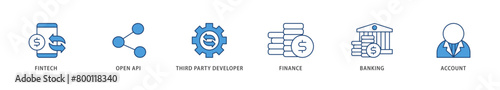 Open banking icons set collection illustration of the fintech, coding, open API, finance, banking, third party developer, and account icon live stroke and easy to edit 