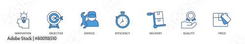 Product engineering icons set collection illustration of design, innovation, planning, support, testing, development, management, deployment icon live stroke and easy to edit 