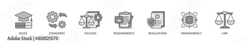 Compliance icons set collection illustration of law, requirements, transparency, regulations, policies, standards, rules icon live stroke and easy to edit 