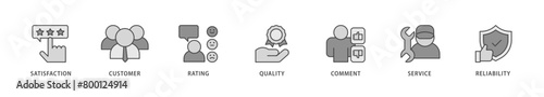 Feedback icons set collection illustration of satisfaction, customer, rating, quality, comment, service and reliability icon live stroke and easy to edit 