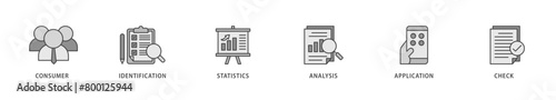 Kyc icons set collection illustration of analysis, check, application, statistics, identification, consumer icon live stroke and easy to edit 