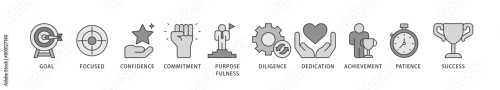 Perseverance icons set collection illustration of goal, focused, confidence, commitment, purposefulness, diligence, dedication, achievement icon live stroke and easy to edit 