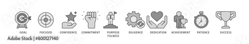 Perseverance icons set collection illustration of goal, focused, confidence, commitment, purposefulness, diligence, dedication, achievement icon live stroke and easy to edit 