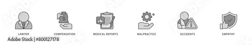 Personal injury law icons set collection illustration of malpractice, empathy, accidents, medical reports, compensation, lawyer icon live stroke and easy to edit 