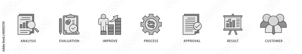 Quality control icons set collection illustration of analysis, evaluation, improve, process, approval, result, and customer icon live stroke and easy to edit Quality control icons set collection illustration of analysis, evaluation, improve, process, approval, result, and customer icon live stroke and easy to edit