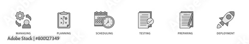 Release management icons set collection illustration of managing, planning, scheduling, building, testing, preparing and deployment icon live stroke and easy to edit 