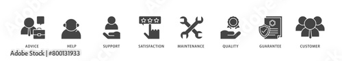 After sales service icons set collection illustration of advice  help  support  satisfaction  maintenance  quality  guarantee  customer icon live stroke and easy to edit 
