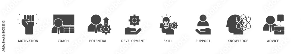 Coaching icons set collection illustration of motivation, coach, potential, development, skill, support, knowledge, and advice icon live stroke and easy to edit 