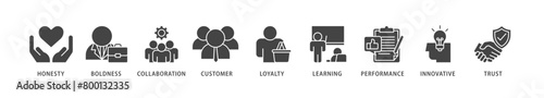 Company values icons set collection illustration of honesty, boldness, collaboration, customer loyalty, learning, performance, innovative, trust icon live stroke and easy to edit  photo
