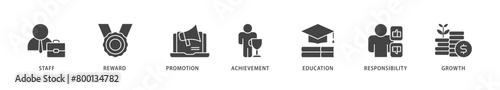 Employee motivation icons set collection illustration of staff, reward, promotion, achievement, education, responsibility and growth icon live stroke and easy to edit 
