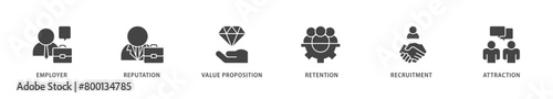 Employer branding icons set collection illustration of pay raise, reputation, value proposition, retention, recruitment and attraction icon live stroke and easy to edit 