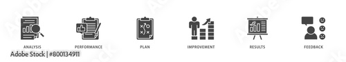 Evaluation icons set collection illustration of analysis, performance, plan, improvement, results, and feedback  icon live stroke and easy to edit 