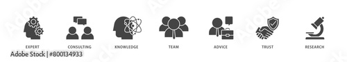 Expertise icons set collection illustration of expert, consulting, knowledge, team, advice, trust, and research icon live stroke and easy to edit 