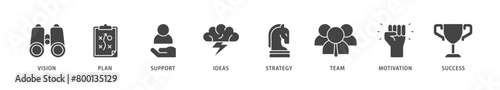 Goals icons set collection illustration of vision, plan, support, ideas, strategy, team, motivation, and success icon live stroke and easy to edit 