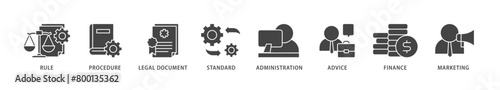 Guideline icons set collection illustration of rule, procedure, legal document, standard, administration, advice, finance, marketing icon live stroke and easy to edit 