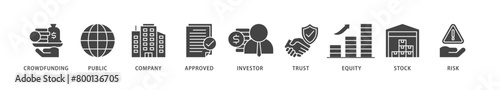 Ipo icons set collection illustration of crowdfunding, public company, approved, investor, trust, equity, stock and risk icon live stroke and easy to edit 