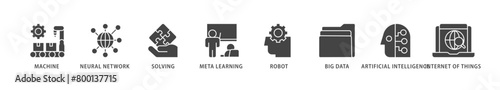 Machine learning icons set collection illustration of technology, engineering, algorthm, data analytics, clustering and computer science icon live stroke and easy to edit 