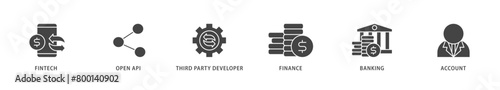 Open banking icons set collection illustration of the fintech, coding, open API, finance, banking, third party developer, and account icon live stroke and easy to edit 