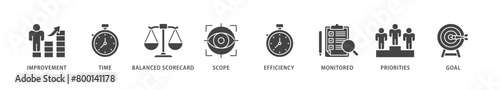 Performance management icons set collection illustration of improvement, time, balanced scorecard, scope, efficiency icon live stroke and easy to edit 