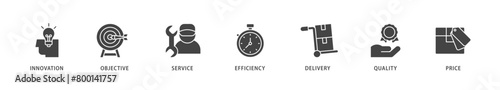 Product engineering icons set collection illustration of design, innovation, planning, support, testing, development, management, deployment icon live stroke and easy to edit 