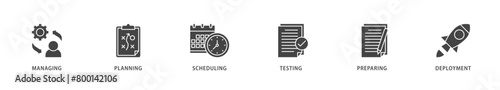 Release management icons set collection illustration of managing, planning, scheduling, building, testing, preparing and deployment icon live stroke and easy to edit 