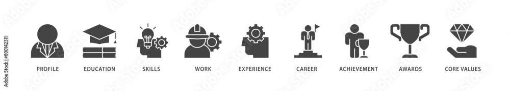 Resume icons set collection illustration of profile, education, skills, work experience, career, achievement, awards, core values icon live stroke and easy to edit Resume icons set collection illustration of profile, education, skills, work experience, career, achievement, awards, core values icon live stroke and easy to edit