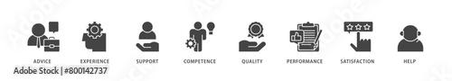 Service icons set collection illustration of advice, experience, support, competence, quality, performance, satisfaction, help, and call center icon live stroke and easy to edit 