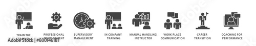 Training icons set collection illustration of coaching, teaching, knowledge, development, learning, experience, and skills icon live stroke and easy to edit 
