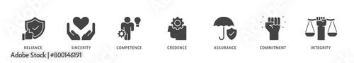 Trust icons set collection illustration of integrity, credence, commitment, assurance, competence, sincerity, reliance icon live stroke and easy to edit 