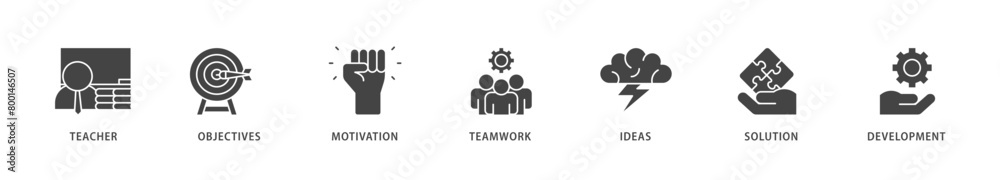 Workshop icons set collection illustration of teacher, objectives, motivation, teamwork, ideas, solution, and development icon live stroke and easy to edit Workshop icons set collection illustration of teacher, objectives, motivation, teamwork, ideas, solution, and development icon live stroke and easy to edit