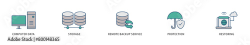 Backup icons set collection illustration of computer data, storage, remote backup service, protection and restoring icon live stroke and easy to edit 
