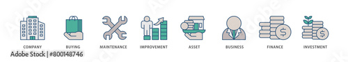 Capital expenditure icons set collection illustration of company, buying, maintenance, improvement, asset, business, finance, investment icon live stroke and easy to edit 