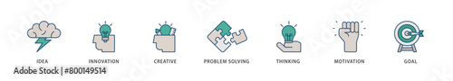 Creativity icons set collection illustration of idea, innovation, creative, problem solving, thinking, motivation, goal icon live stroke and easy to edit 