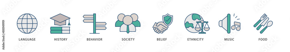 Culture icons set collection illustration of food, music, society, ethni, city, belief, behavior, history, language icon live stroke and easy to edit Culture icons set collection illustration of food, music, society, ethni, city, belief, behavior, history, language icon live stroke and easy to edit