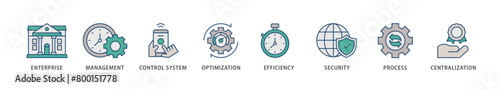 Industrial control system icons set collection illustration of enterprise, management, control system, optimization, efficiency icon live stroke and easy to edit 