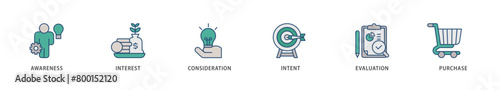 Marketing icons set collection illustration of strategy, concept, communication, target group, online, print and business icon live stroke and easy to edit 