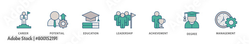 MBA icons set collection illustration of career, potential, education, leadership, achievement, degree and management icon live stroke and easy to edit 