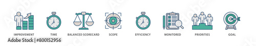 Performance management icons set collection illustration of improvement, time, balanced scorecard, scope, efficiency icon live stroke and easy to edit 