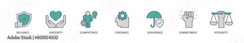 Trust icons set collection illustration of integrity, credence, commitment, assurance, competence, sincerity, reliance icon live stroke and easy to edit 