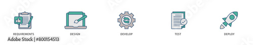 Waterfall icons set collection illustration of requirements, design, develop, test and deploy icon live stroke and easy to edit 