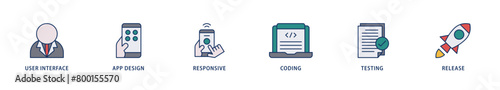 App development icons set collection illustration of coding, release, testing, responsive, app design, user interface icon live stroke and easy to edit 