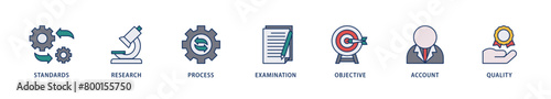 Audit icons set collection illustration of standards, research, process, examination, objective, account, and quality icon live stroke and easy to edit 