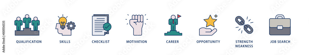 Career icons set collection illustration of define goal, checklist, strengths weaknesses, motivation, qualification, support and success icon live stroke and easy to edit Career icons set collection illustration of define goal, checklist, strengths weaknesses, motivation, qualification, support and success icon live stroke and easy to edit