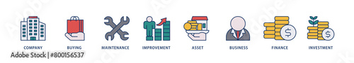 Capital expenditure icons set collection illustration of company, buying, maintenance, improvement, asset, business, finance, investment icon live stroke and easy to edit 