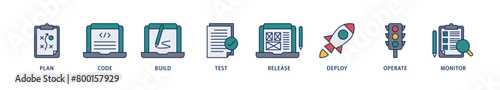 DevOps icons set collection illustration of monitor, operate, test, deploy, release, build, code, plan icon live stroke and easy to edit 