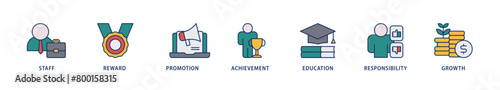 Employee motivation icons set collection illustration of staff, reward, promotion, achievement, education, responsibility and growth icon live stroke and easy to edit 