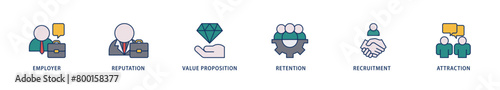 Employer branding icons set collection illustration of pay raise, reputation, value proposition, retention, recruitment and attraction icon live stroke and easy to edit 