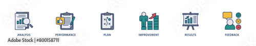 Evaluation icons set collection illustration of analysis, performance, plan, improvement, results, and feedback  icon live stroke and easy to edit 